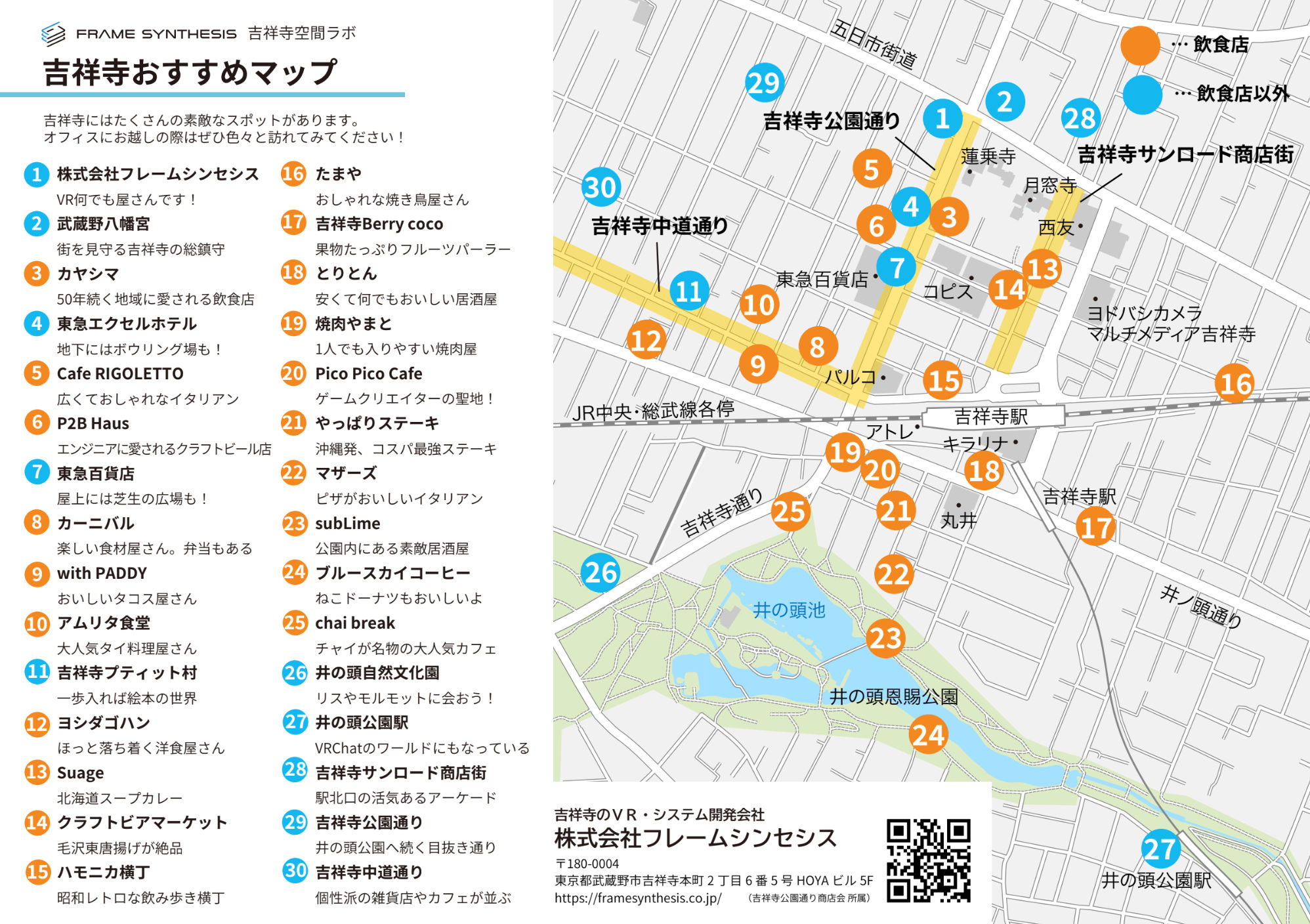 Kichijoji recommended spots map (in Japanese, made by FrameSynthesis Kichijoji Spatial Lab)